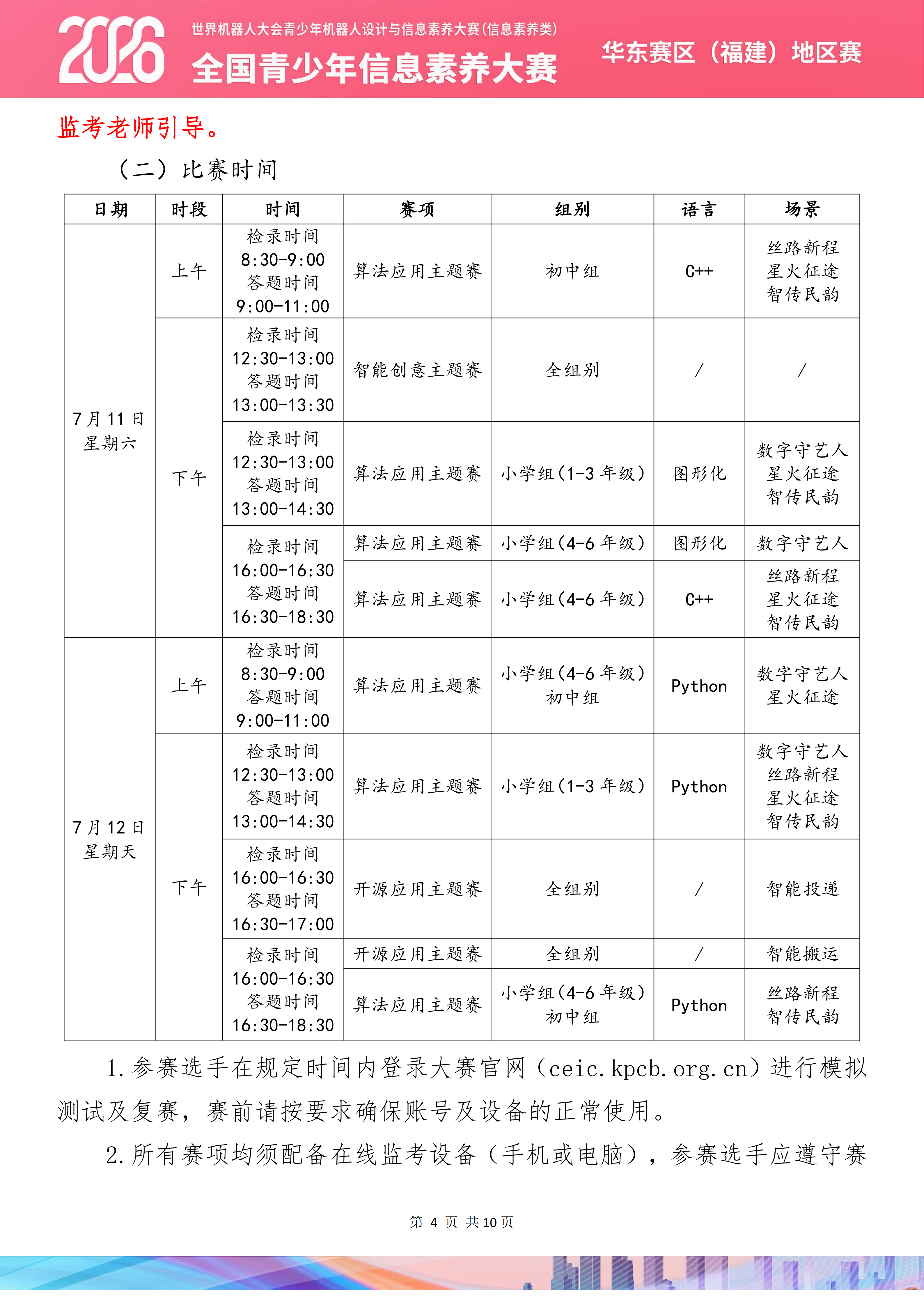 2026世界机器人大会青少年机器人设计与信息素养大赛(信息素养类)华东赛区(福建)地区赛线上参赛手册_05.png