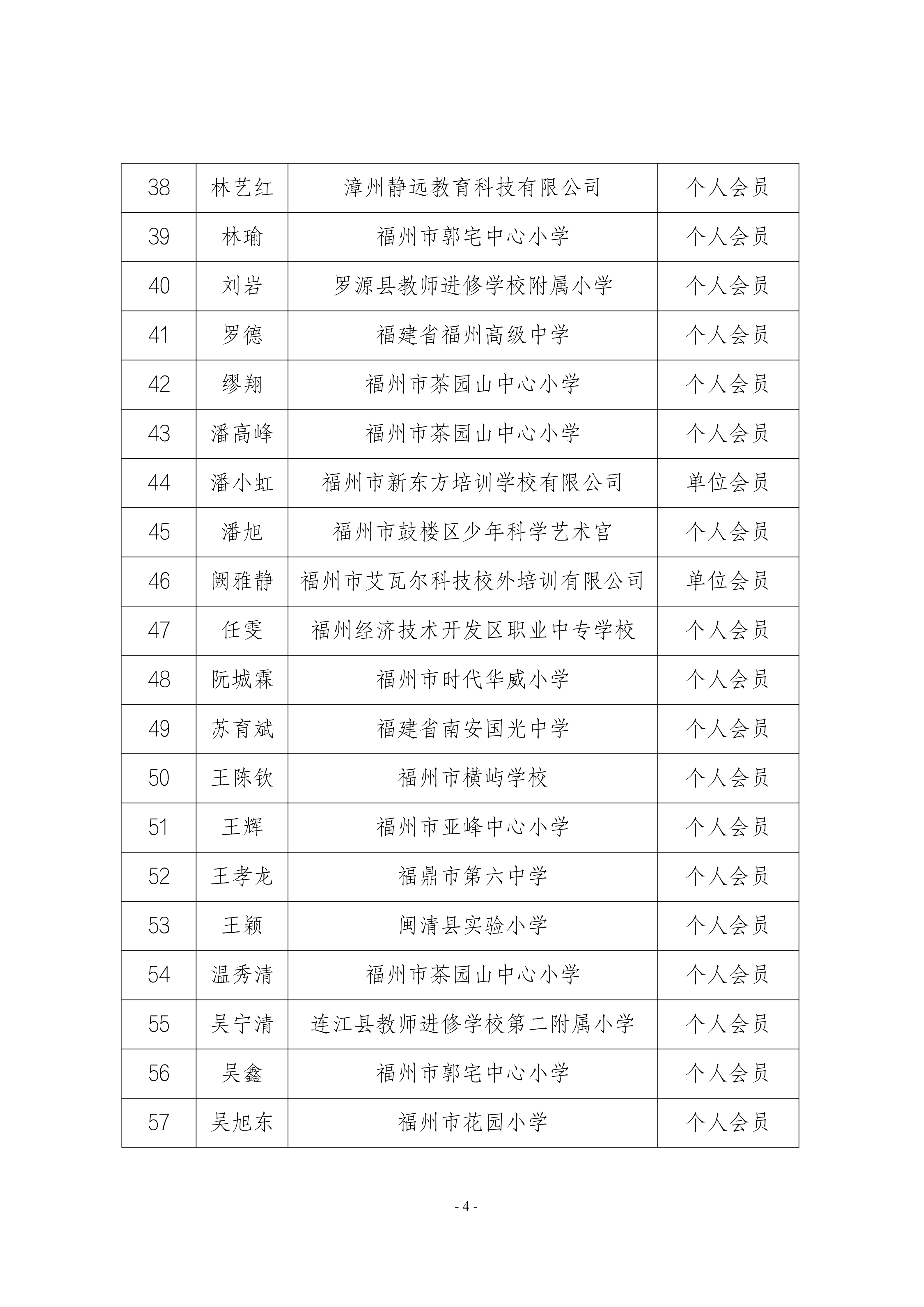 新会员名单公示_04.png